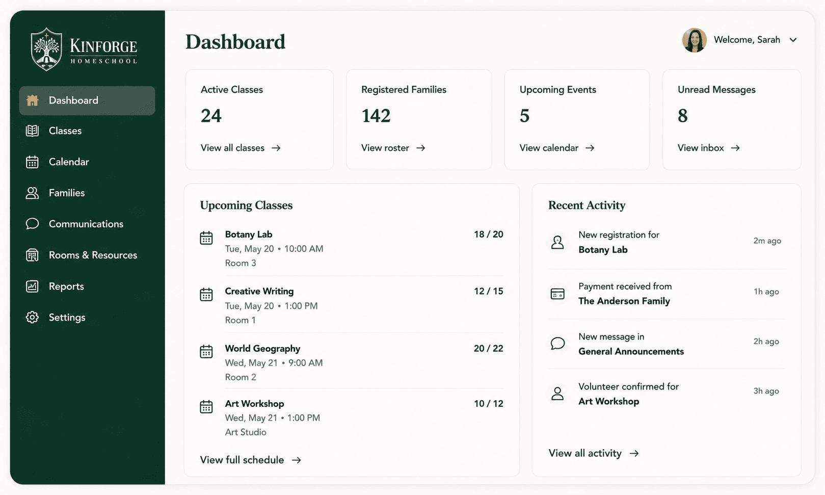 Kinforge Homeschool dashboard showing classes, registered families, upcoming events, and recent activity.